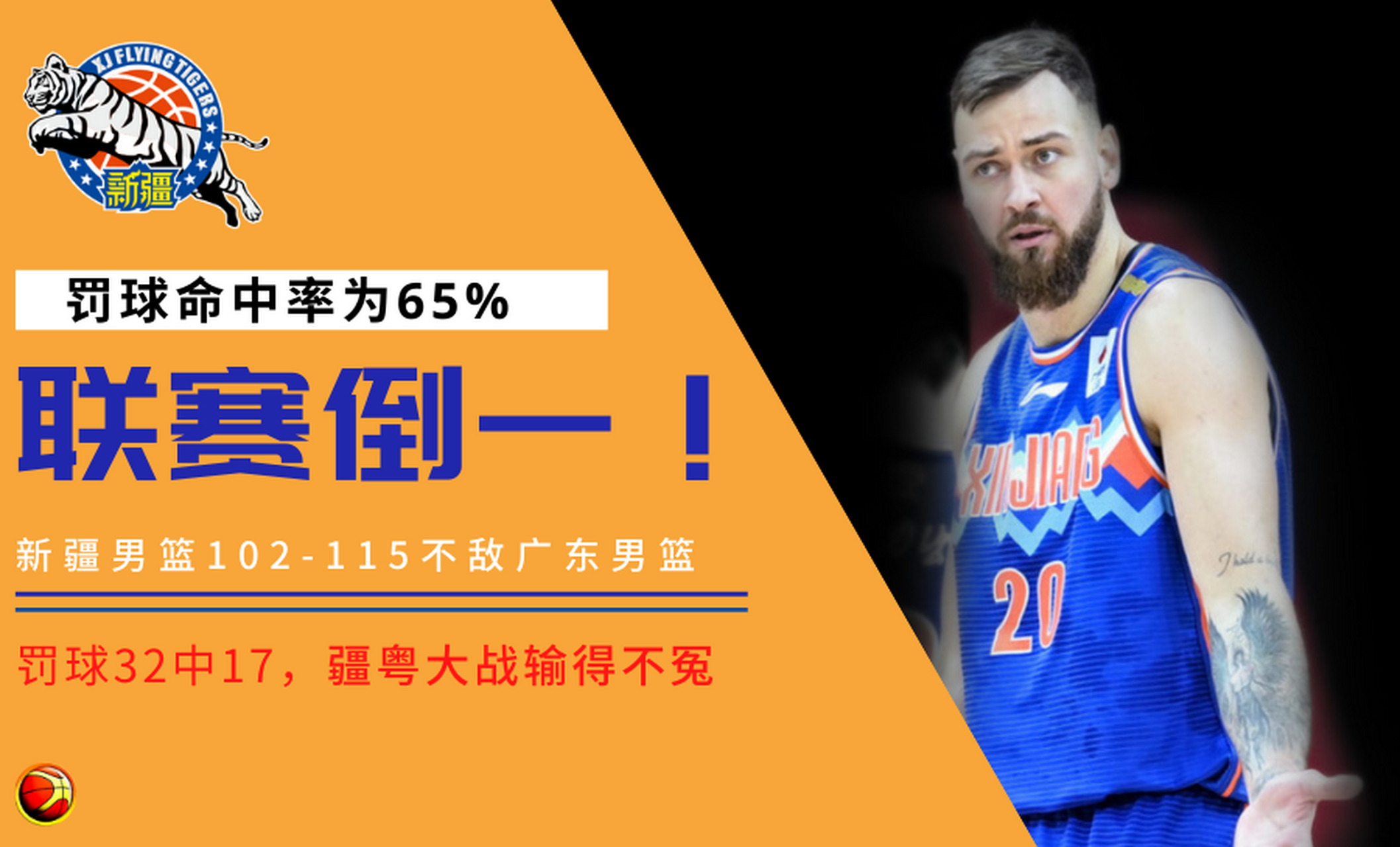 凯发娱乐平台-黑龙江男篮表现不给力，外界呼吁全队调整的简单介绍