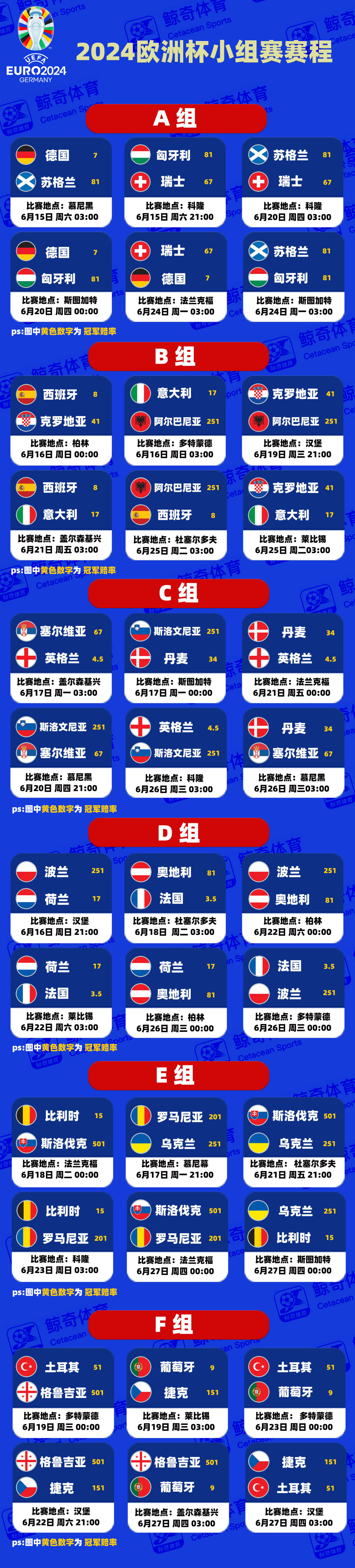 凯发k8官网-精心策划！欧洲杯预选赛赛场上演特色对决