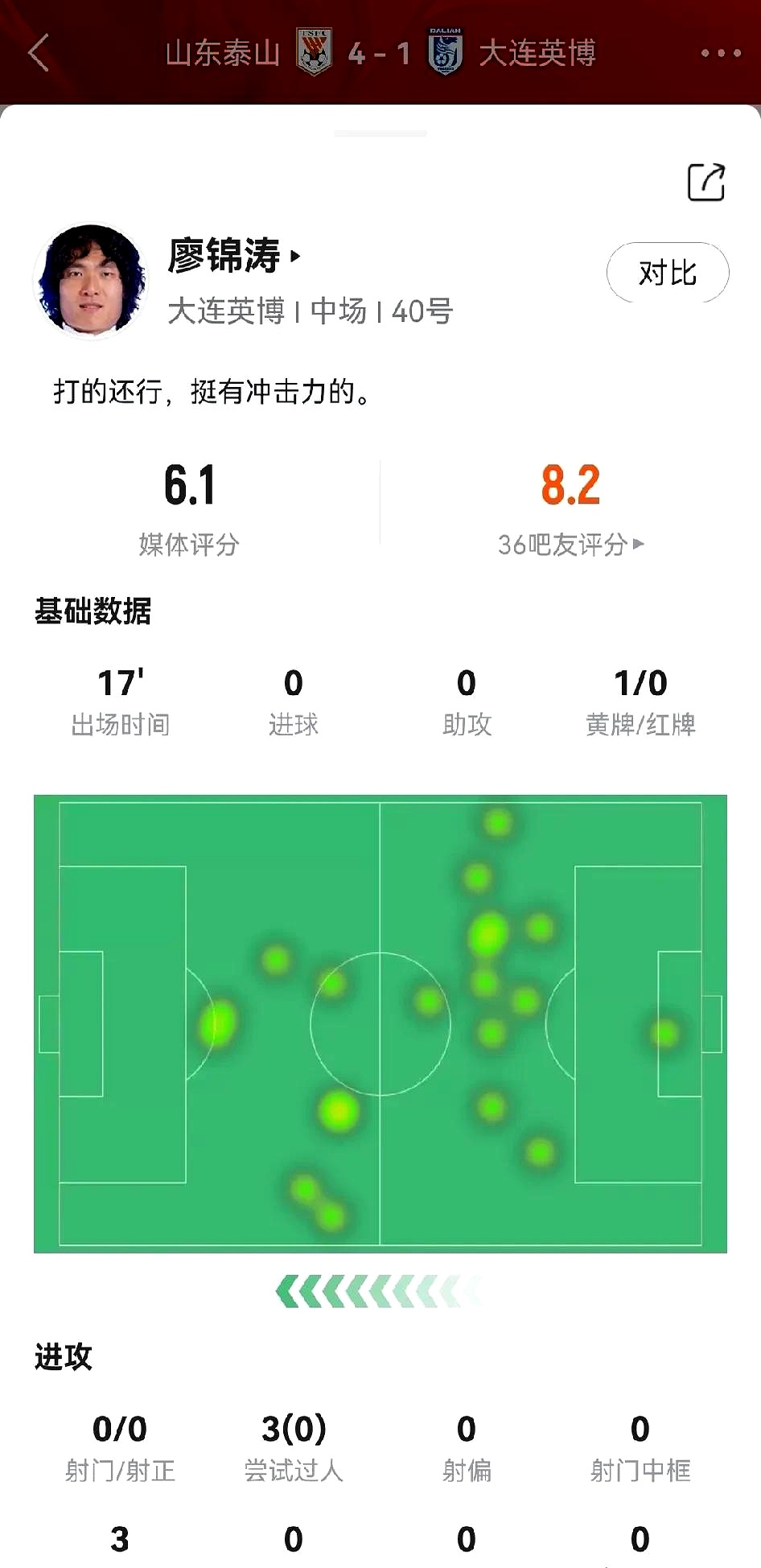 凯发娱乐平台-关于维罗纳中场接传球准确无误直塞反超比分的信息